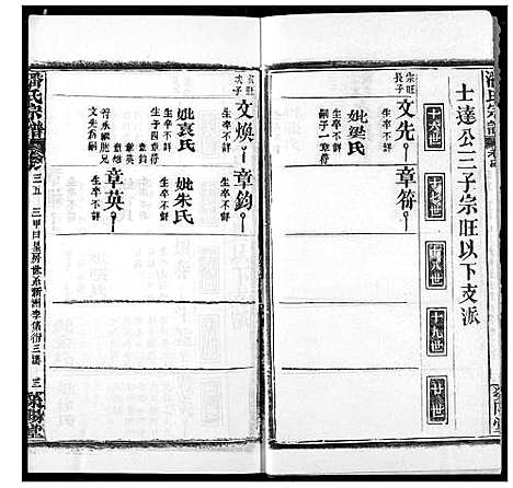 [潘]潘氏宗谱 (湖北) 潘氏家谱_四十四.pdf