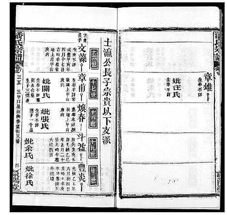 [潘]潘氏宗谱 (湖北) 潘氏家谱_四十四.pdf