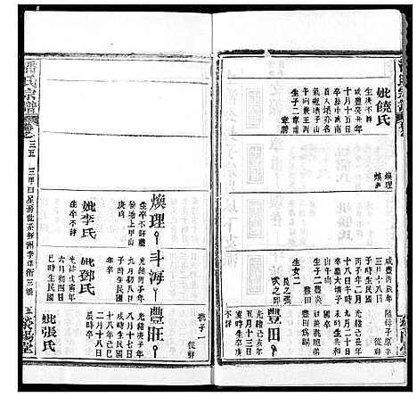 [潘]潘氏宗谱 (湖北) 潘氏家谱_四十四.pdf