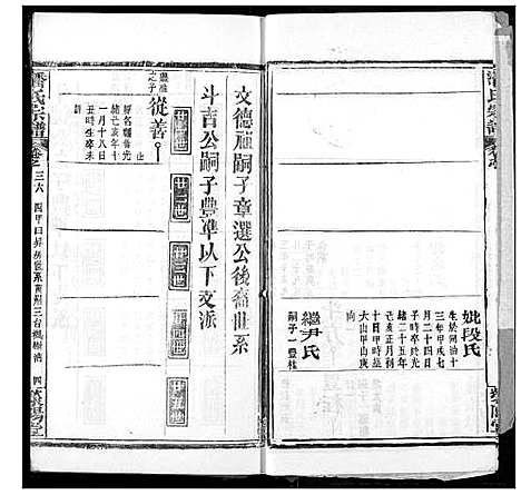 [潘]潘氏宗谱 (湖北) 潘氏家谱_四十五.pdf