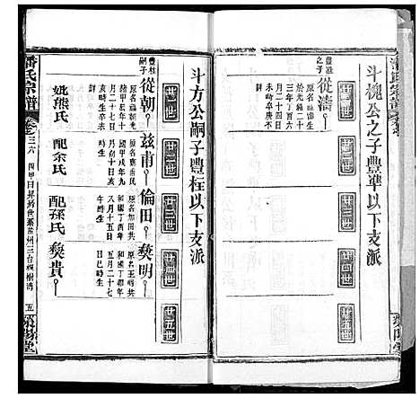 [潘]潘氏宗谱 (湖北) 潘氏家谱_四十五.pdf