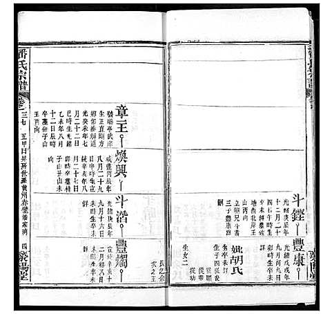 [潘]潘氏宗谱 (湖北) 潘氏家谱_四十六.pdf