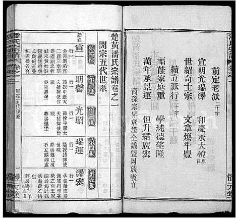 [潘]潘氏宗谱_19卷首3卷-楚黄潘氏宗谱 (湖北) 潘氏家谱_五.pdf