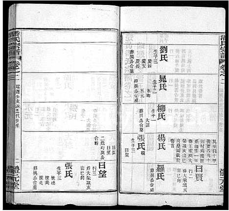 [潘]潘氏宗谱_19卷首3卷-楚黄潘氏宗谱 (湖北) 潘氏家谱_五.pdf