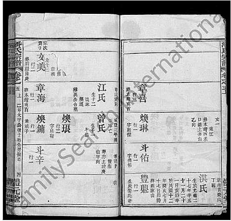 [潘]潘氏宗谱_19卷首3卷-楚黄潘氏宗谱 (湖北) 潘氏家谱_七.pdf