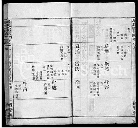 [潘]潘氏宗谱_19卷首3卷-楚黄潘氏宗谱 (湖北) 潘氏家谱_十.pdf