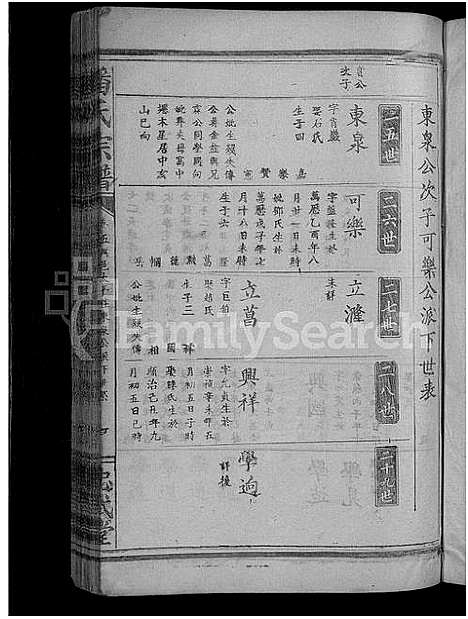 [潘]潘氏宗谱_7卷首2卷 (湖北) 潘氏家谱_五.pdf