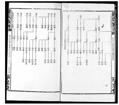 [潘]潘氏族谱 (湖北) 潘氏家谱_二.pdf