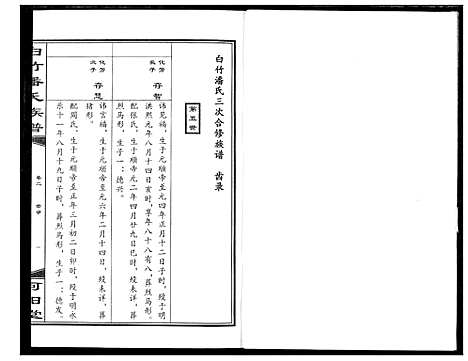 [潘]白竹潘氏族谱 (湖北) 白竹潘氏家谱_二.pdf