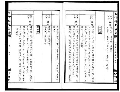 [潘]白竹潘氏族谱 (湖北) 白竹潘氏家谱_二.pdf