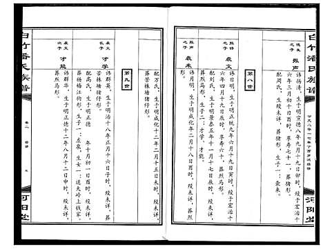 [潘]白竹潘氏族谱 (湖北) 白竹潘氏家谱_二.pdf