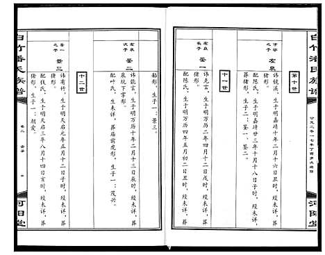 [潘]白竹潘氏族谱 (湖北) 白竹潘氏家谱_二.pdf