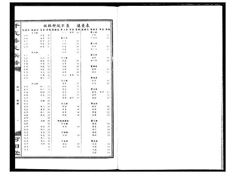 [潘]秆坑潘氏族谱 (湖北) 秆坑潘氏家谱_二.pdf