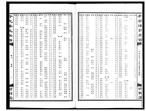 [潘]秆坑潘氏族谱 (湖北) 秆坑潘氏家谱_二.pdf