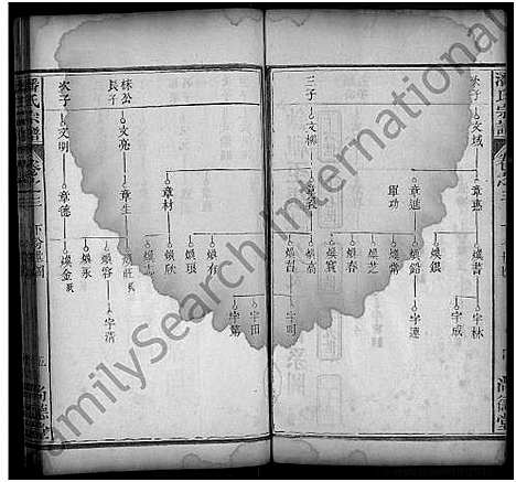 [潘]潘氏宗谱_11卷首2卷-潘氏三修族谱 (湖北) 潘氏家谱_四.pdf