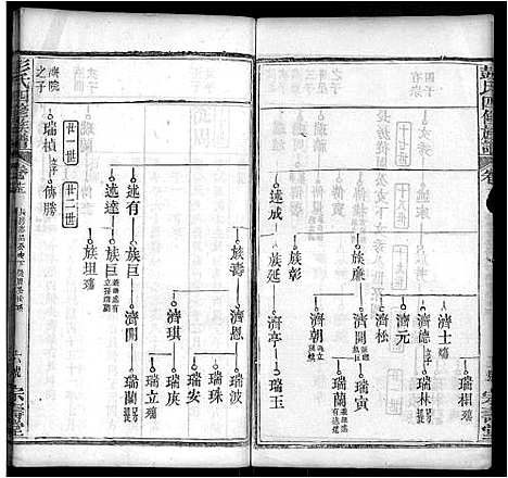 [彭]彭氏四修族谱_42卷首末各1卷 (湖北) 彭氏四修家谱_五.pdf