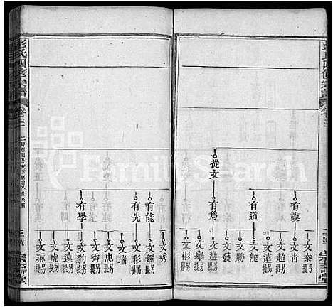 [彭]彭氏四修族谱_42卷首末各1卷 (湖北) 彭氏四修家谱_十九.pdf