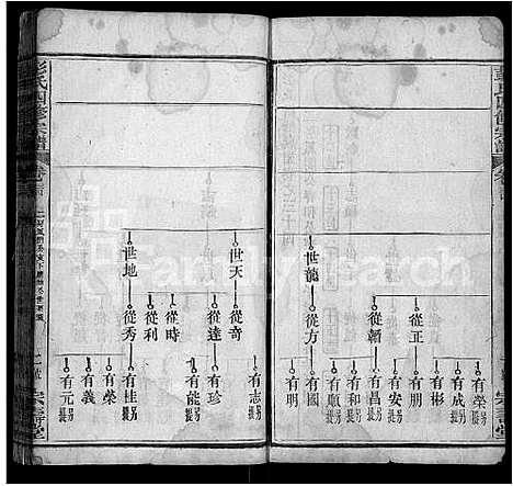 [彭]彭氏四修族谱_42卷首末各1卷 (湖北) 彭氏四修家谱_二十.pdf