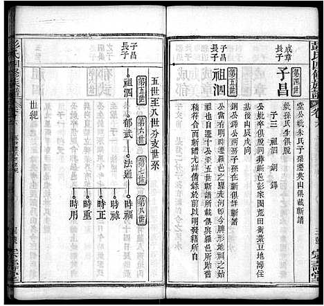 [彭]彭氏四修族谱_42卷首末各1卷 (湖北) 彭氏四修家谱_三十.pdf