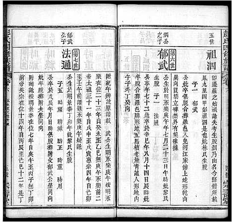 [彭]彭氏四修族谱_42卷首末各1卷 (湖北) 彭氏四修家谱_三十.pdf