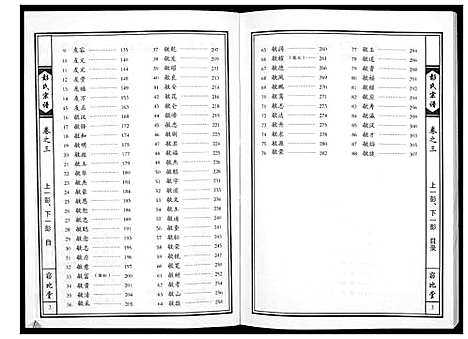 [彭]彭氏宗谱 (湖北) 彭氏家谱_二.pdf