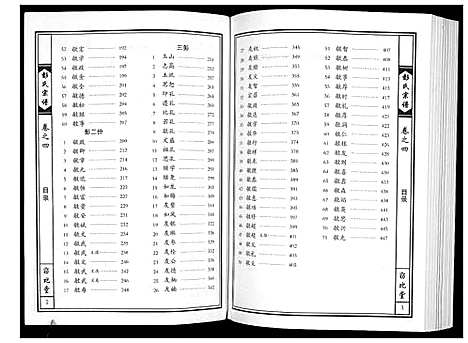 [彭]彭氏宗谱 (湖北) 彭氏家谱_三.pdf