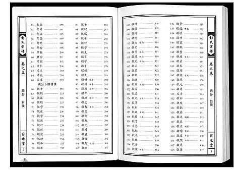 [彭]彭氏宗谱 (湖北) 彭氏家谱_四.pdf