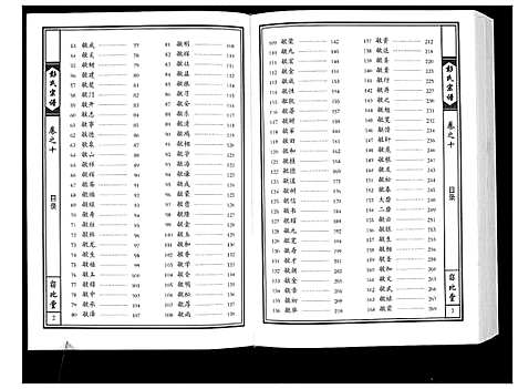 [彭]彭氏宗谱 (湖北) 彭氏家谱_七.pdf