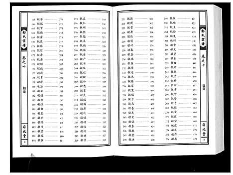 [彭]彭氏宗谱 (湖北) 彭氏家谱_七.pdf