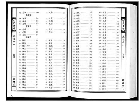 [彭]彭氏宗谱 (湖北) 彭氏家谱_八.pdf