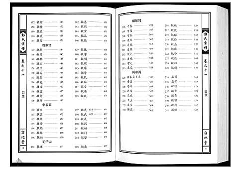 [彭]彭氏宗谱 (湖北) 彭氏家谱_八.pdf