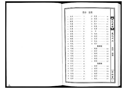 [彭]彭氏宗谱 (湖北) 彭氏家谱_九.pdf