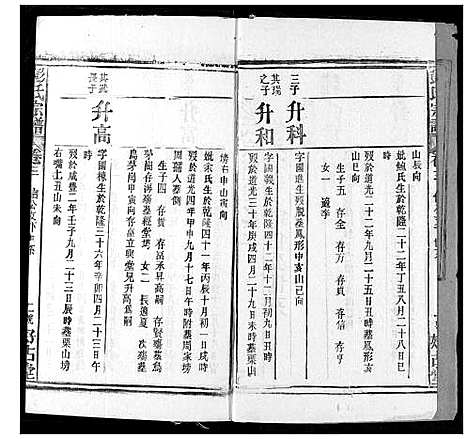 [彭]彭氏宗谱 (湖北) 彭氏家谱_四.pdf