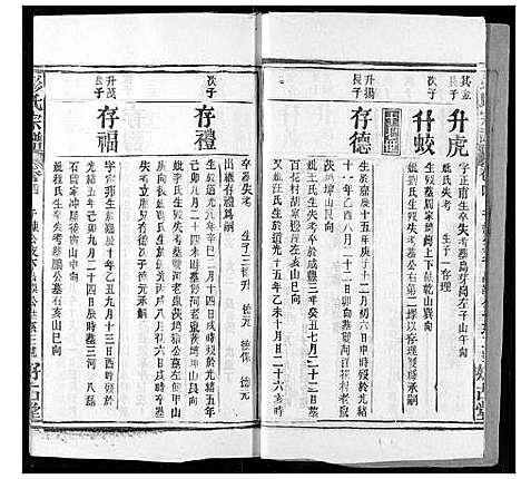 [彭]彭氏宗谱 (湖北) 彭氏家谱_五.pdf