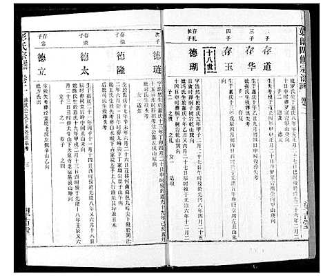 [彭]彭氏宗谱 (湖北) 彭氏家谱_六.pdf