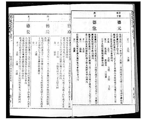 [彭]彭氏宗谱 (湖北) 彭氏家谱_六.pdf