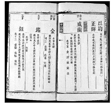 [彭]彭氏宗谱 (湖北) 彭氏家谱_十六.pdf