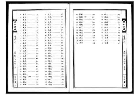 [彭]彭氏宗谱 (湖北) 彭氏家谱_二.pdf