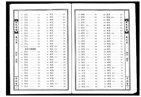 [彭]彭氏宗谱 (湖北) 彭氏家谱_三.pdf