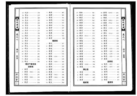 [彭]彭氏宗谱 (湖北) 彭氏家谱_四.pdf