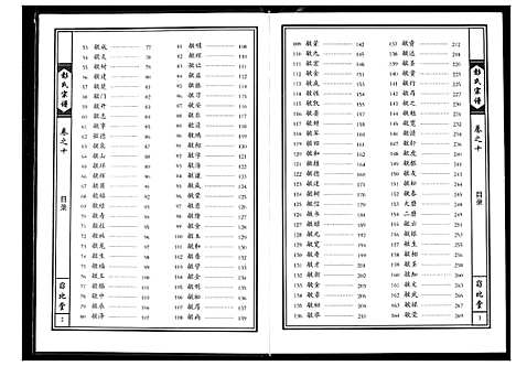 [彭]彭氏宗谱 (湖北) 彭氏家谱_六.pdf