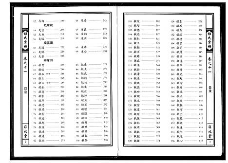 [彭]彭氏宗谱 (湖北) 彭氏家谱_七.pdf