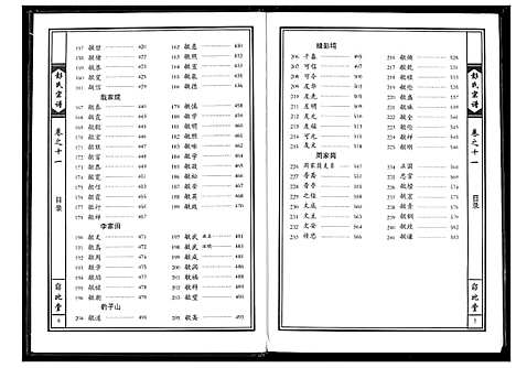 [彭]彭氏宗谱 (湖北) 彭氏家谱_七.pdf