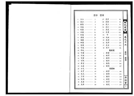 [彭]彭氏宗谱 (湖北) 彭氏家谱_八.pdf