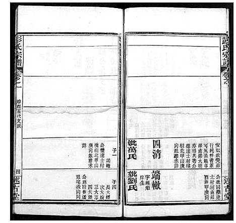 [彭]彭氏宗谱 (湖北) 彭氏家谱_三.pdf