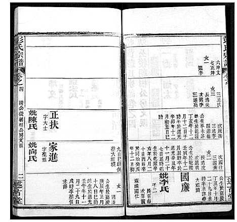 [彭]彭氏宗谱 (湖北) 彭氏家谱_六.pdf