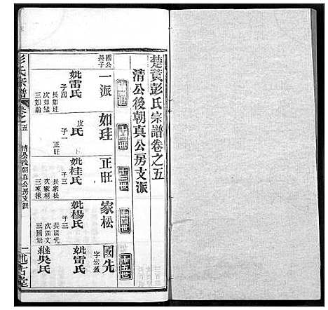 [彭]彭氏宗谱 (湖北) 彭氏家谱_七.pdf