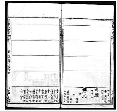 [彭]彭氏宗谱 (湖北) 彭氏家谱_七.pdf