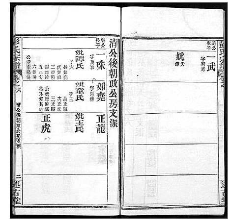 [彭]彭氏宗谱 (湖北) 彭氏家谱_八.pdf