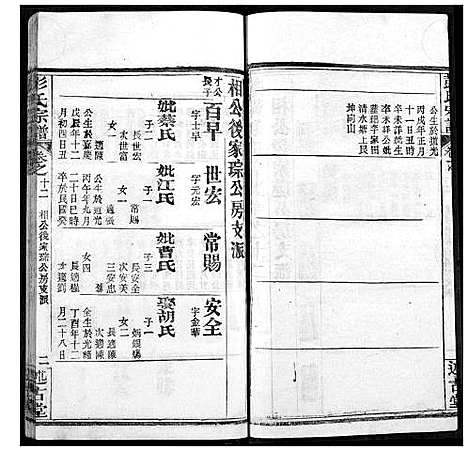 [彭]彭氏宗谱 (湖北) 彭氏家谱_十二.pdf